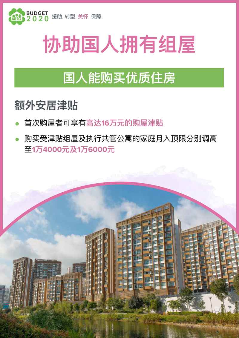 fy2020_budget_booklet_chi_page-0022_副本.jpg