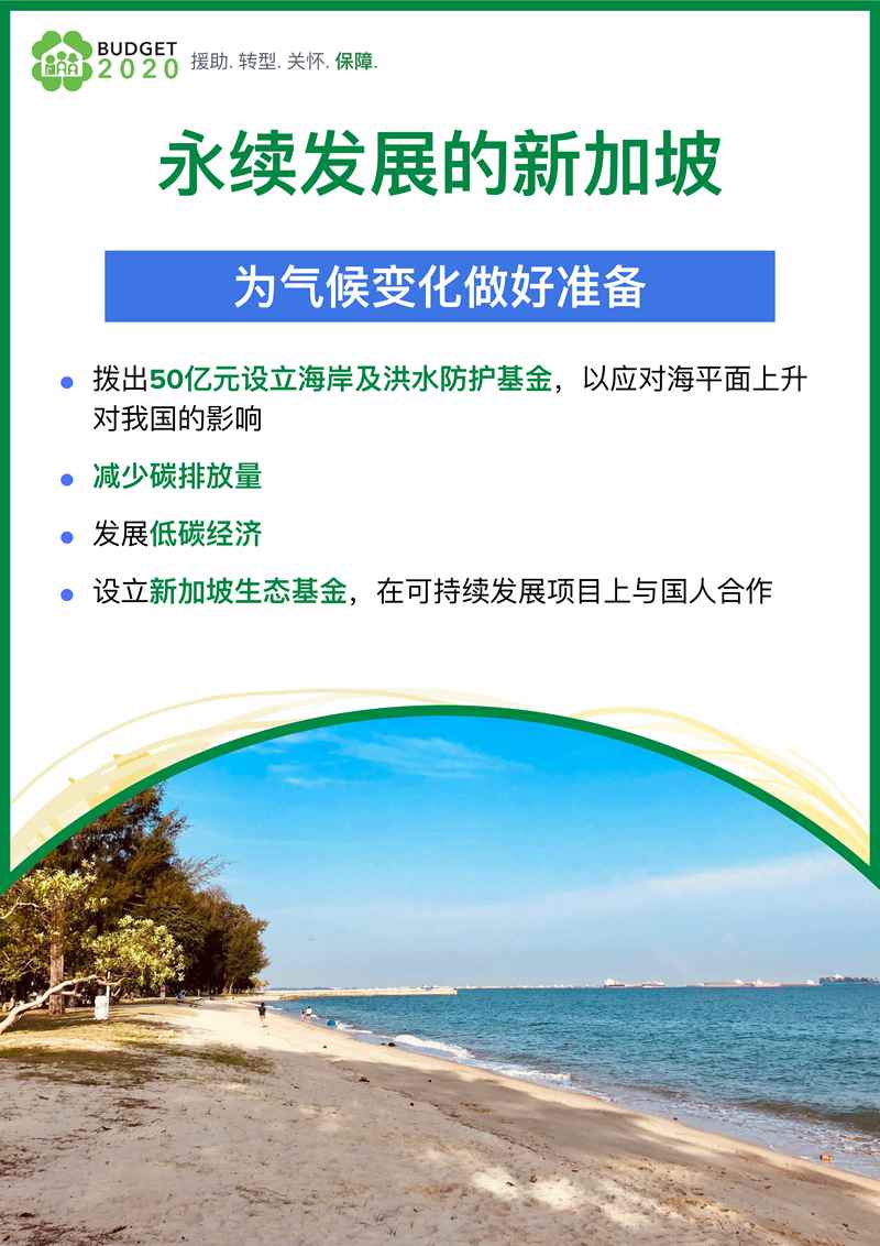 fy2020_budget_booklet_chi_page-0029_副本.jpg